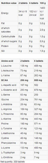 Levoroamino 10000 - 300 tablet