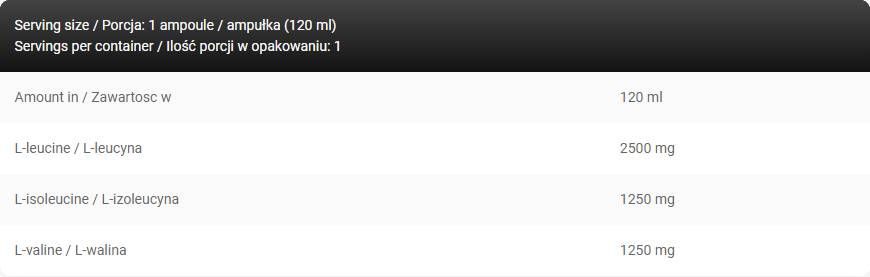 LevrBcaa Shot / 5000 mg BCAA z ničelnim sladkorjem - 12 x 120 ml