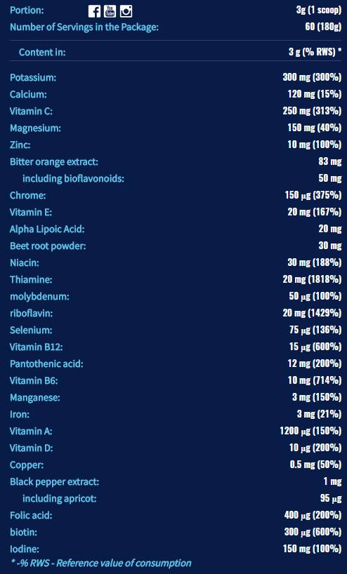 Life Pak [180 gramov, 60 obrokov]