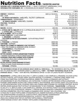 Nejasna tema | Formula pred vadbo izgorevanja maščob - 380 gramov