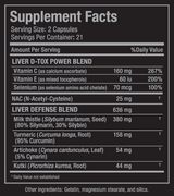 Kapsule jeter DTOX 42