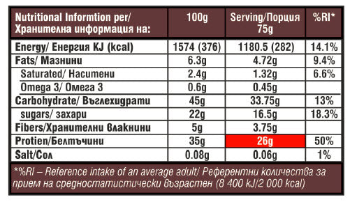Maxx bar piškoti in smetana - 12 x 75 gramov