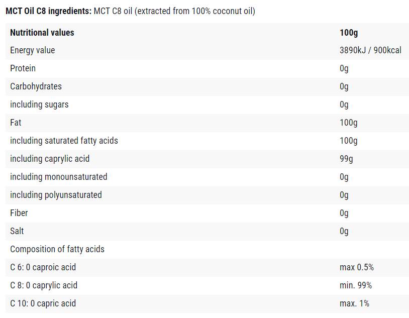 MCT olje | Čisti C8 - Keto vir energije - 400 ml