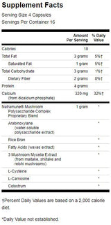 MSR-3 65 kapsule