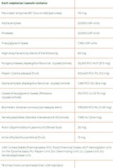 Macrogest keto paleo polni spekter 206 mg 60 kapsul