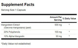 Mangosteen standardizirano 500 mg - 90 kapsul