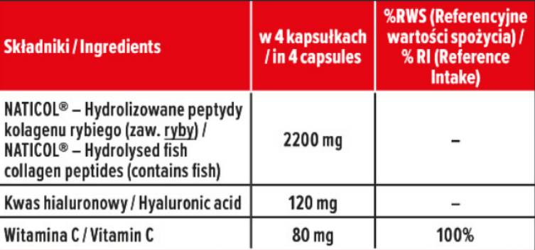 Morski kolagen 550 mg - 120 kapsul