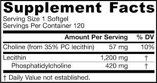 Mega PC-35 (lecitin) 120 gel kapsul