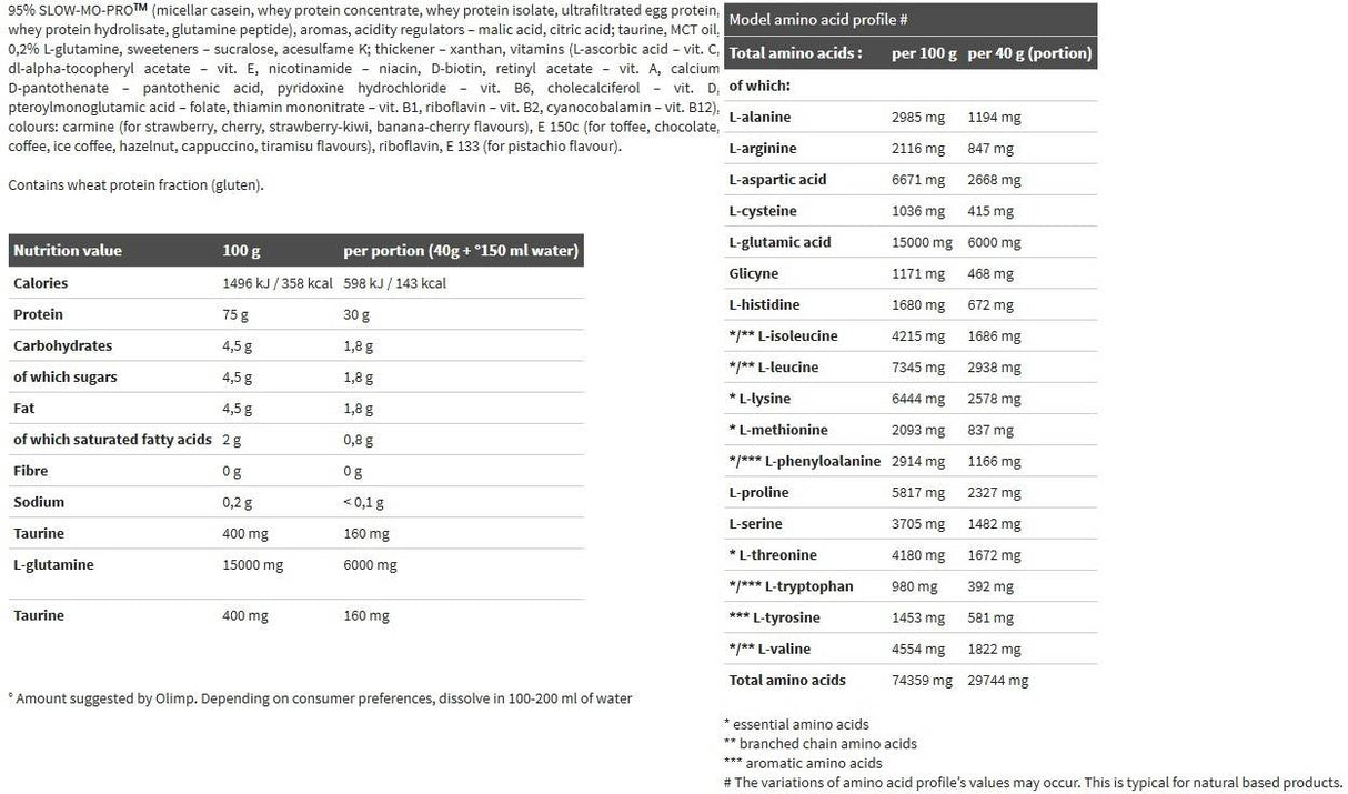 Mega močan protein - 700 gramov
