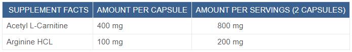Moški karnitin z argininom | Acetil L-karnitin + L-arginin-60 kapsul