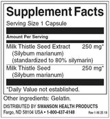 Mlek Thistle 250 mg - 120 kapsul