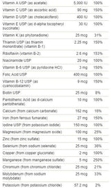 Multi z železom - formula stoletja - 130 tablet