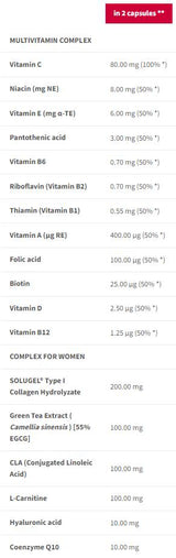 Multivitamin za ženske | s Coq10 in hialuronsko kislino - 90 kapsul