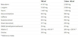 N1 pred vadbo - 20 x 60 ml