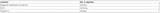 Nohta lepotica - 90 kapsul