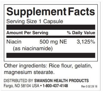 Niacinamid 500 mg / 250 kap - 0