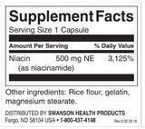 Niacinamid 500 mg / 250 kap - 0