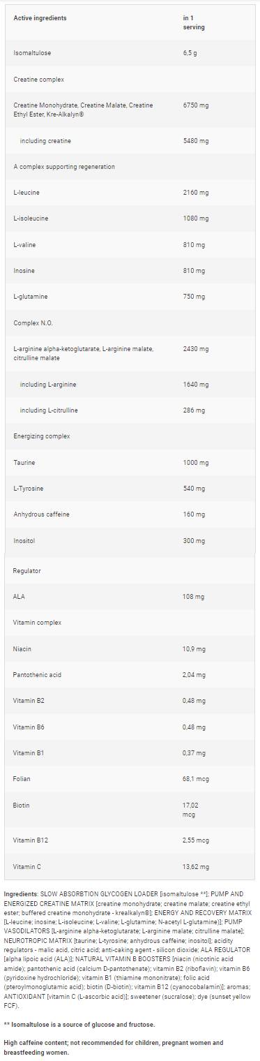 Nitrobolon Energizer | Popolna formula pred vadbo - 600 gramov