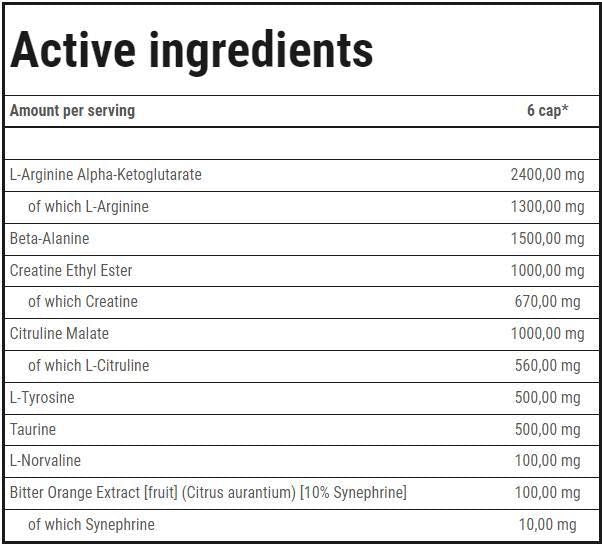 Nitrobolonske platinaste kapice | Izpolnite formulo pred vadbo - 30 kapsul
