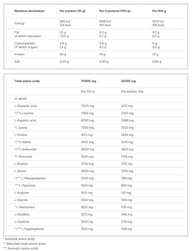 <tc>Olimp</tc> Whey Protein Complex 100% WPC /700 g, 20 odmerkov/