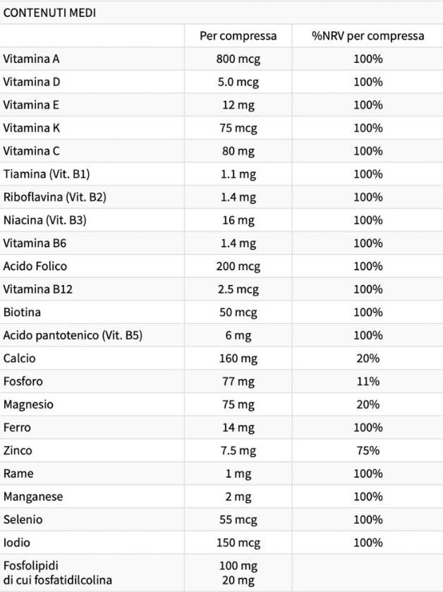 Omnia Active Formule - 45 tablet