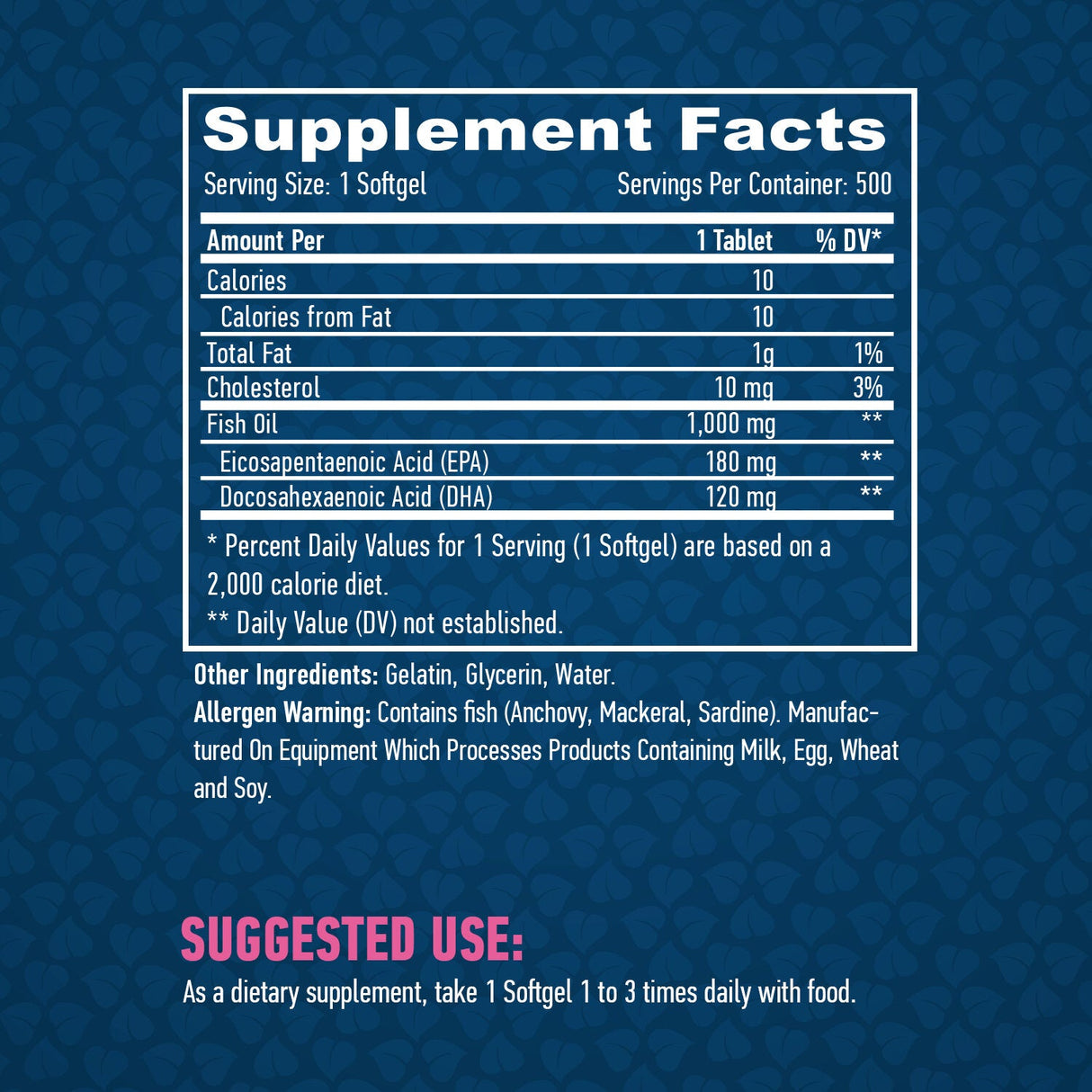 Omega 3 1000mg. / 500 SoftGels