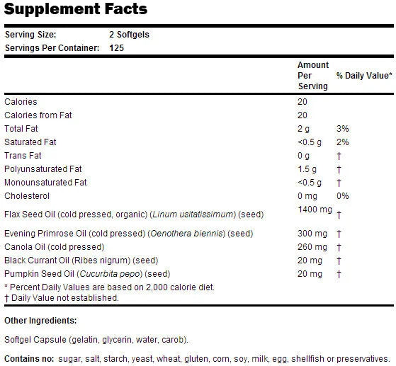 Omega 3-6-9 1000 mg-250 gel kapsul