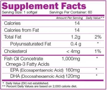 Omega 3 - 60 kapsul