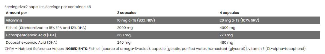 Omega 3 ribje olje 2000 - 90 gel kapsul
