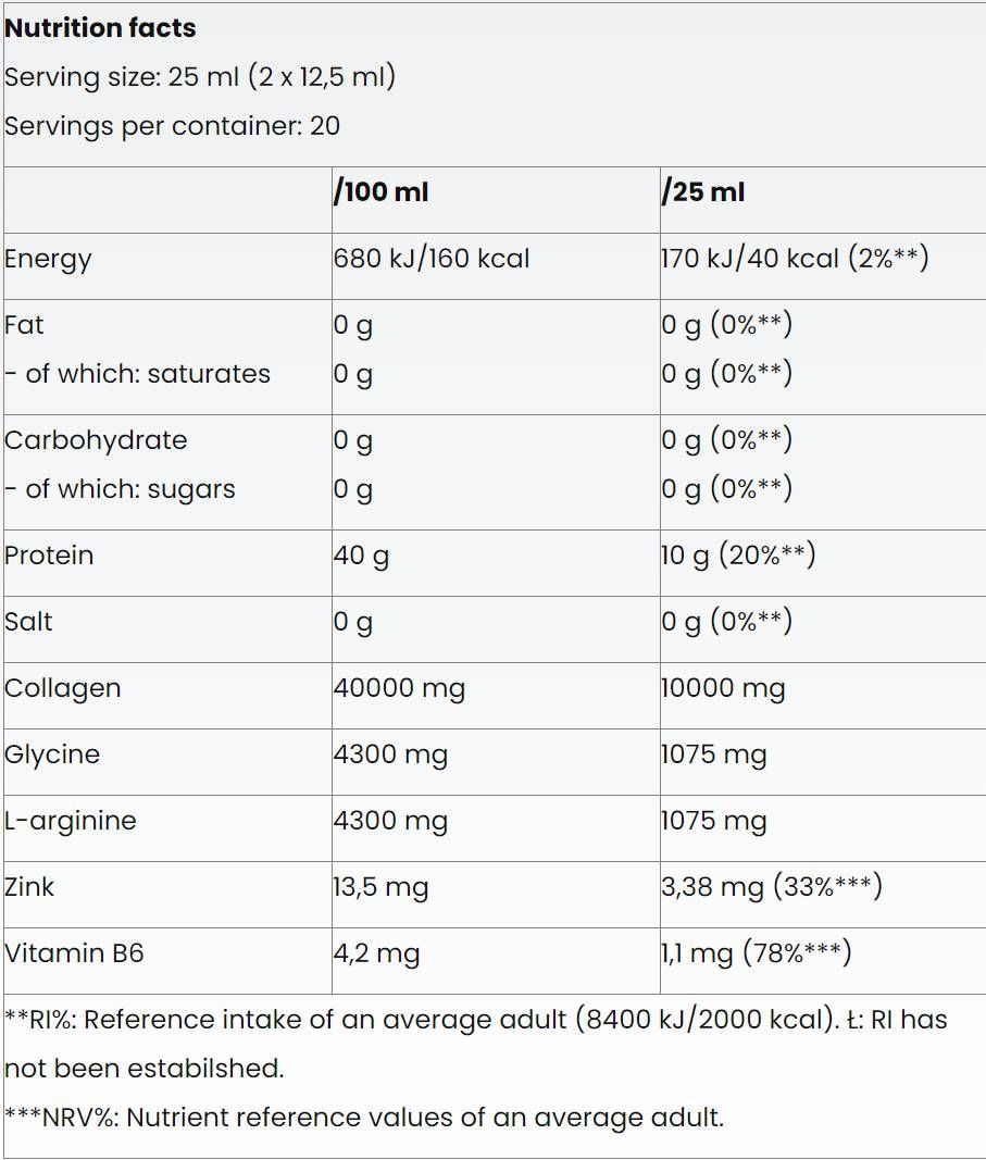 Omega 3 ribje olje - 60 gel kapsul
