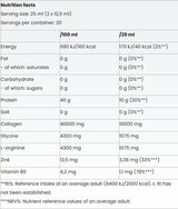 Omega 3 ribje olje - 60 gel kapsul