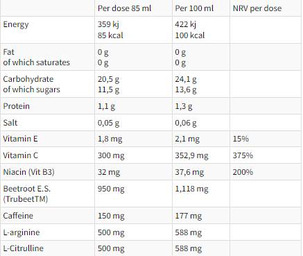 Powerflux | Pripravljen za pitje pred vadbo - 12 x 85 ml