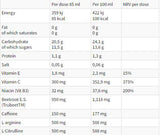 Powerflux | Pripravljen za pitje pred vadbo - 12 x 85 ml