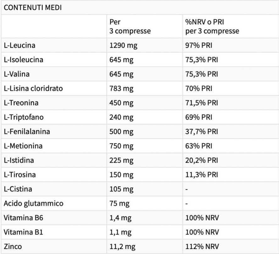 Prosintech | EAA z cinkom in vitamini - 120 tablet