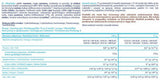 Palačinke protein - 500 gramov