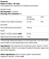 Pepsin in okra - 90 kapsul