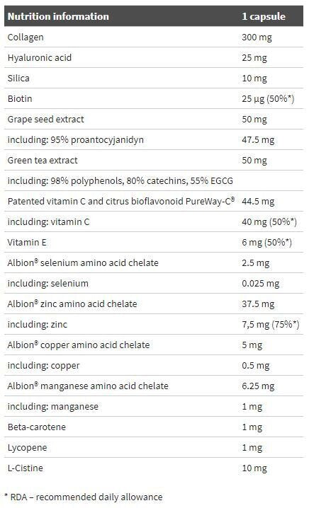 Perfect Skin Hydro - Complex / 30 kap <tc>Olimp</tc>