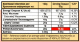 Power Bar Crunchy Chocolate Brownie - 12 x 55 gramov