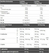 Pro amino xplode prah 360 gramov