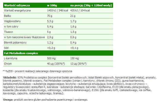 Proteinova 600 gramov