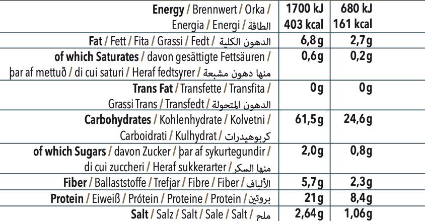 Beljakovinski čipi | z 21% beljakovin - 40 gramov