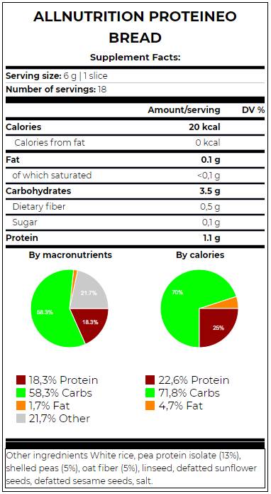 Proteineo kruh | BETEIN BETAIN VIZKE vlaknine 110 gramov