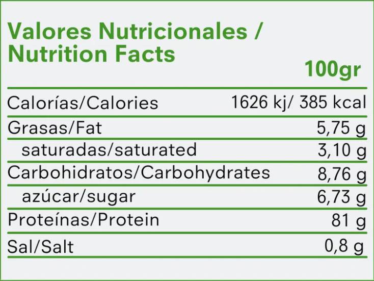 <tc>Protella</tc> Sirotkine beljakovine | 81% beljakovin - 1000 gramov
