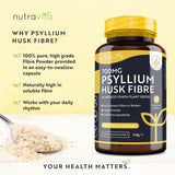 Psyllium Husk Fiber 700 mg 180 V caps <tc>Nutravita</tc>