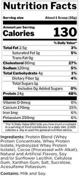 R1 Whey Blend - 2176-2312 gramov