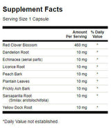 Kombinacija rdeče detelje 540 mg - 100 kapsul