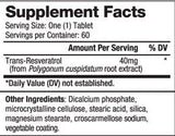 Resveratrol 40 mg / 60 kape