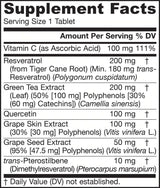 Resveratrol Synergy® 200mg - resveratrol 60 zavihkov
