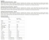 Super Dexstrin Endura | Geli dekstrin, beta -alanin in bcaa - 15 x 60 ml