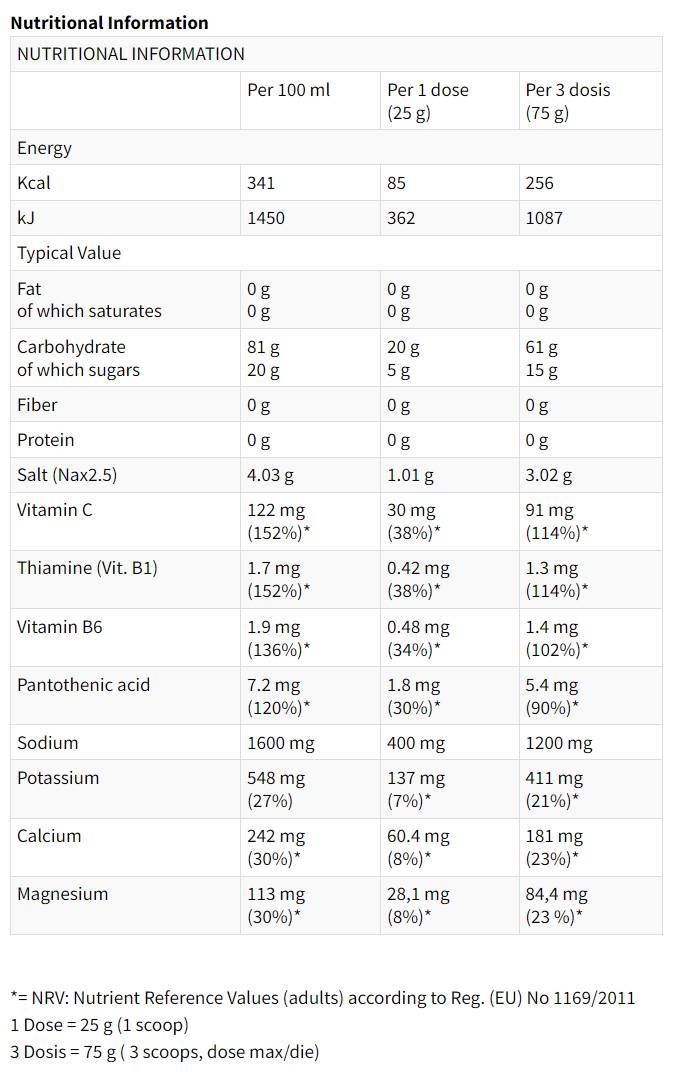 Super Hydro Tabs | Izotonični šumeči zavihki - 20 topnih tablet
